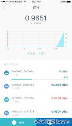 imtoken imtoken怎么提取金币？imtoken的钱怎么拿出来？